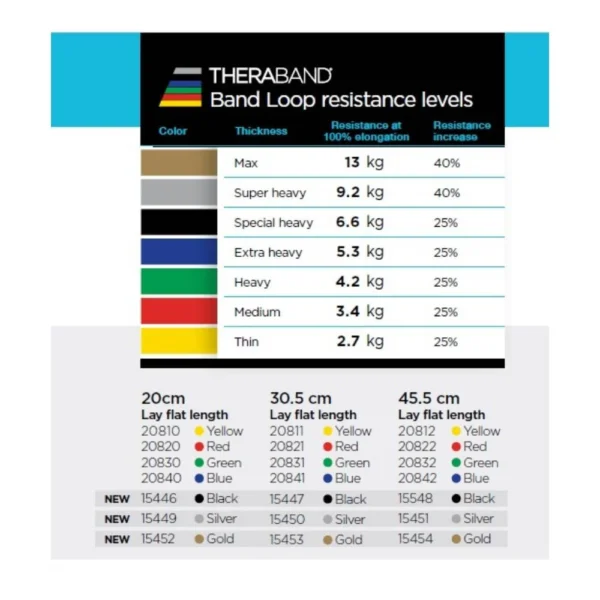 TB-zanke-tezavnost.webp TB-zanke-tezavnost.webp